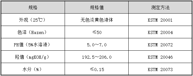 AEO-2參數(shù).jpg